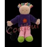 TROUSSELIER doudou fille pull mauve chien